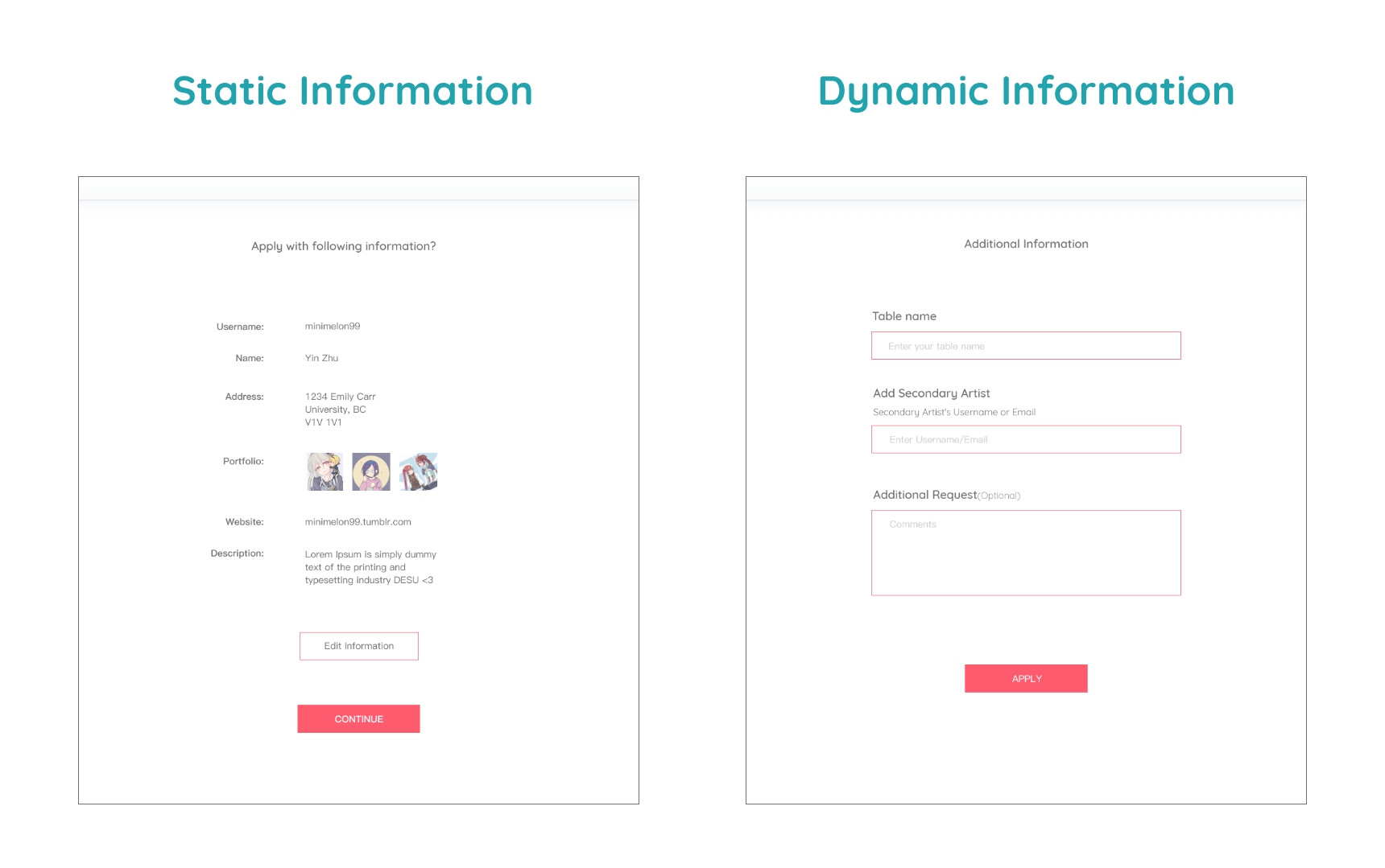 static and dynamic information